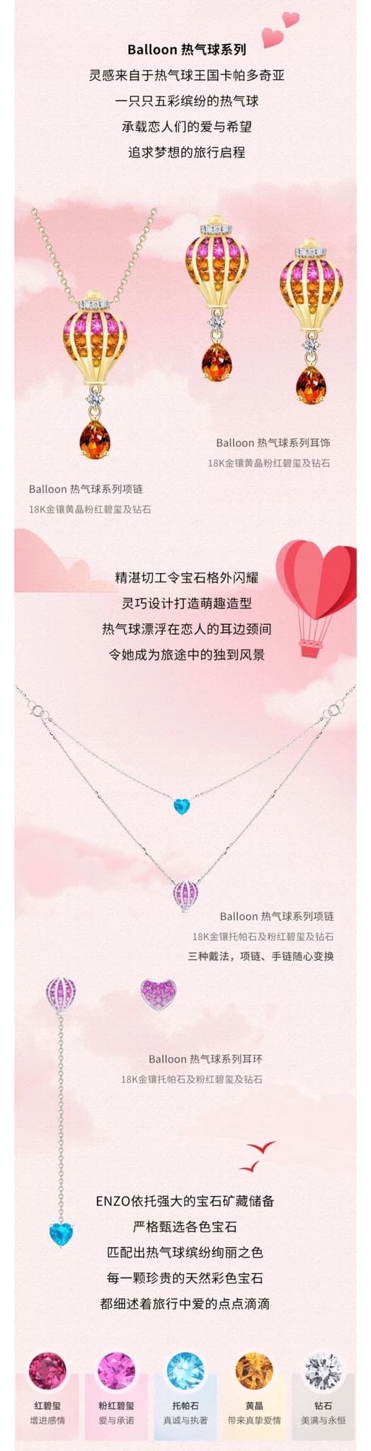 ENZO 长图文切片 2