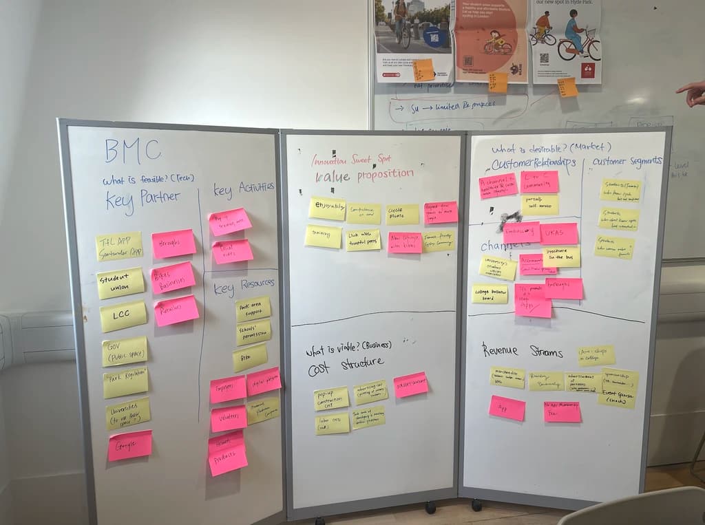 Cycle Venner concept testing conversation with visitors.