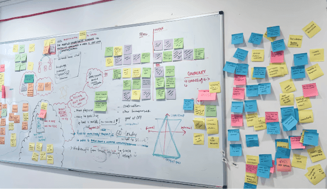 Whiteboard and sticky notes from a service innovation workshop.