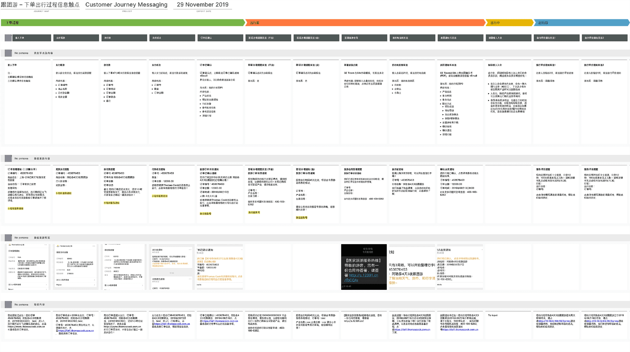 Original Smaply service journey map reference.
